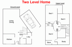 Full House Installation.